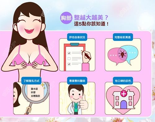 武漢中翰整形外科假體隆胸和自體脂肪隆胸價格不同.jpg