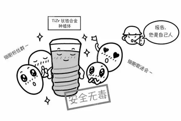 美国种植牙和瑞士种植牙材料区别