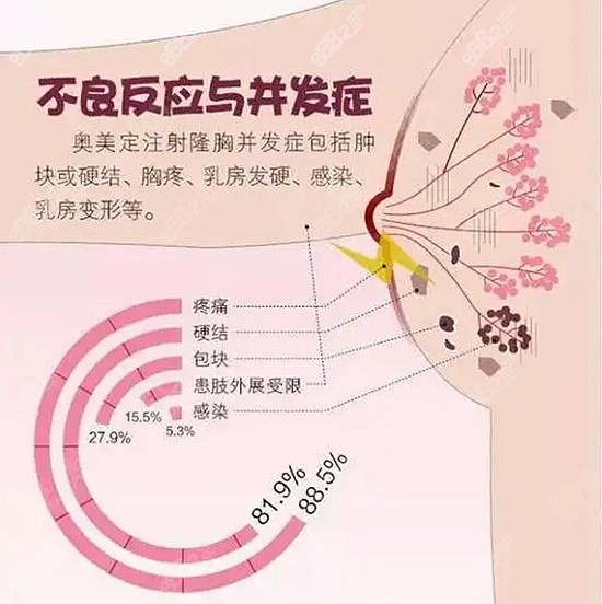 长沙清奥干净的医院