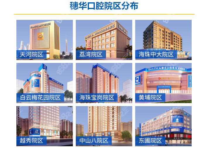 穗华口腔院区分布