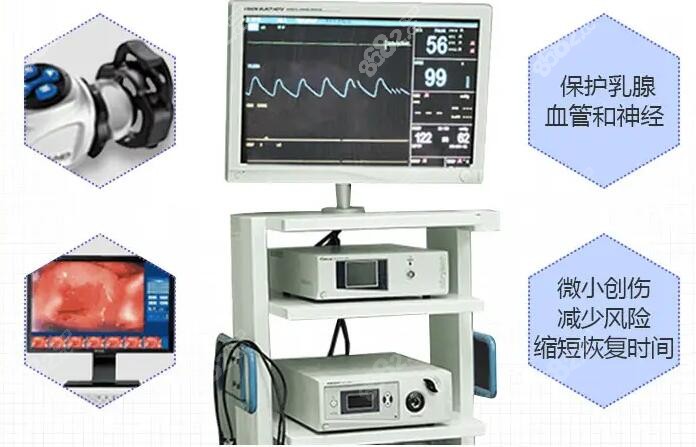 内窥镜隆胸优势