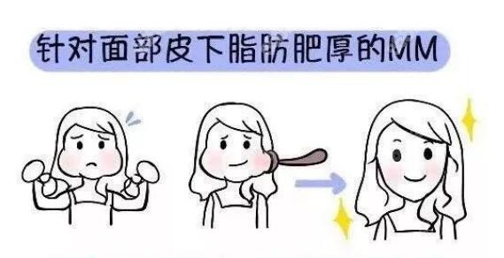 武汉包涛面部吸脂技术图解