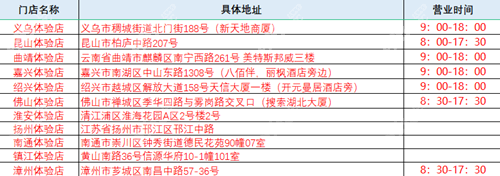 <!--<i data=20240705-sp></i>-->植发国内分院地址