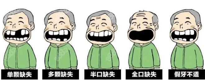 南通半口种植牙多少钱 南通半口种植牙多少钱