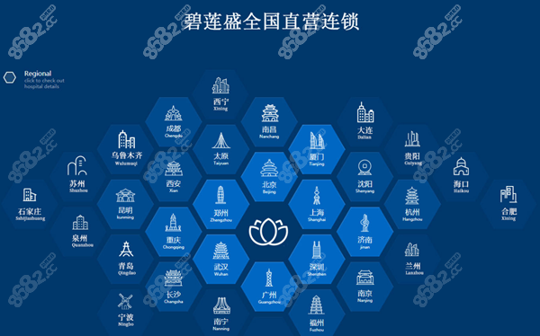 碧莲盛国内植发连锁机构