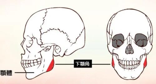 磨骨.jpg 北京圣嘉荣和圣嘉新哪个医院更好