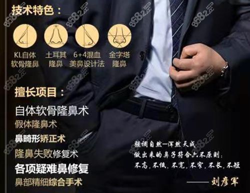 北京沃尔刘彦军院长擅长项目