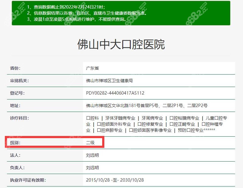 佛山中大口腔医院的资质