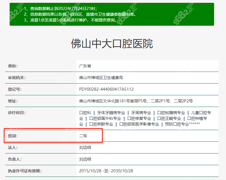 中大口腔医院的资质
