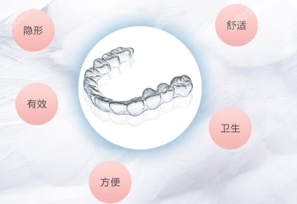 隐形牙齿矫正优势