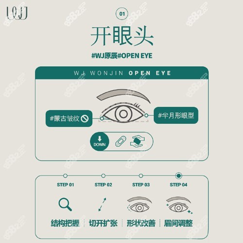 原辰整形做开眼角的技术优势