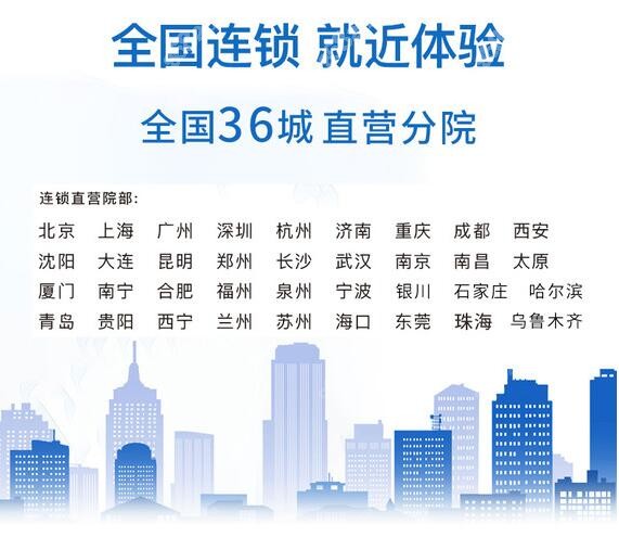 广州正规的毛发专科医院前十排名