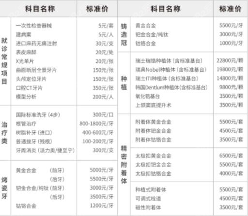 美冠塔中老年口腔医院费用