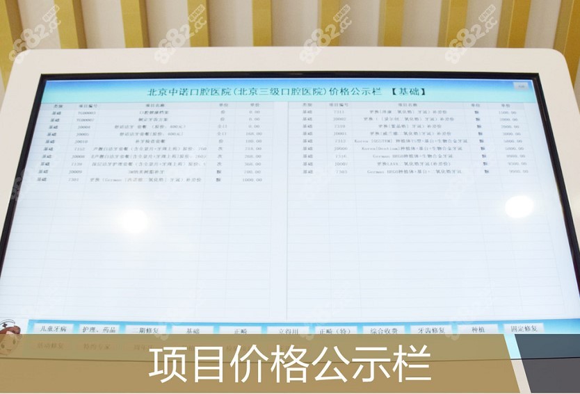 北京中诺口腔医院收费标准公示栏