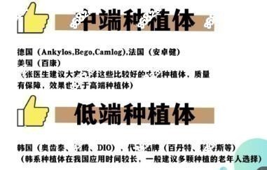 瑞典诺贝尔种植牙材质都是四级冷作钛