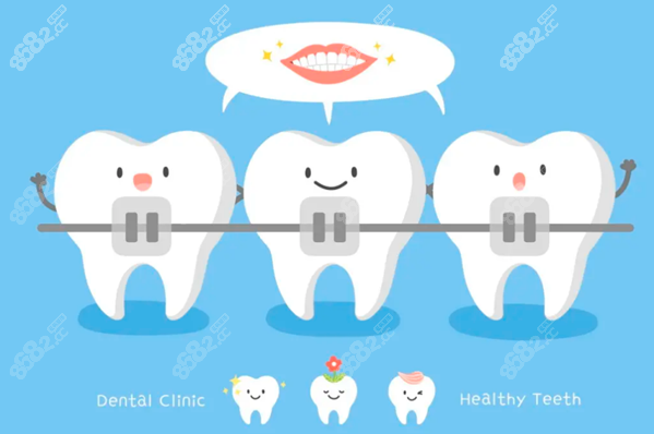 厦门牙齿矫正哪家医院好