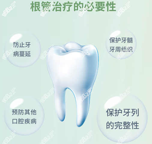 兰州皓亚口腔做根管治疗的优势