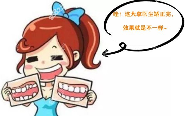 北京隐适美医生排名