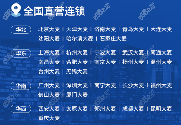 大麦微针植发连锁机构价格