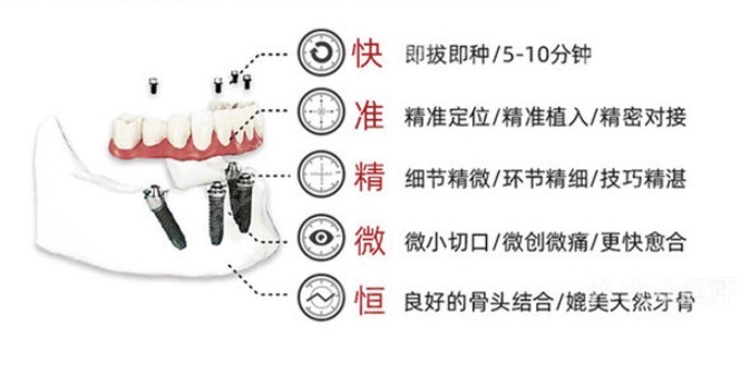 漳州冠成口腔种植牙价格表