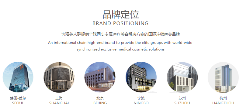 请问薇琳植发怎么收费