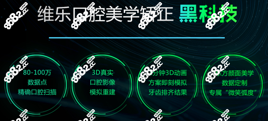 泉州维乐口腔美学矫正优势