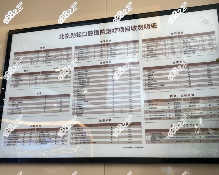 北京劲松口腔收费价目表