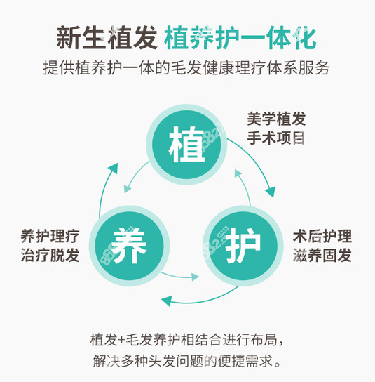 福州<!--<i data=20240705-sp></i>-->植发地址