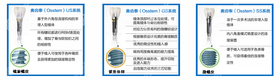 韩国奥齿泰种植牙型号区别