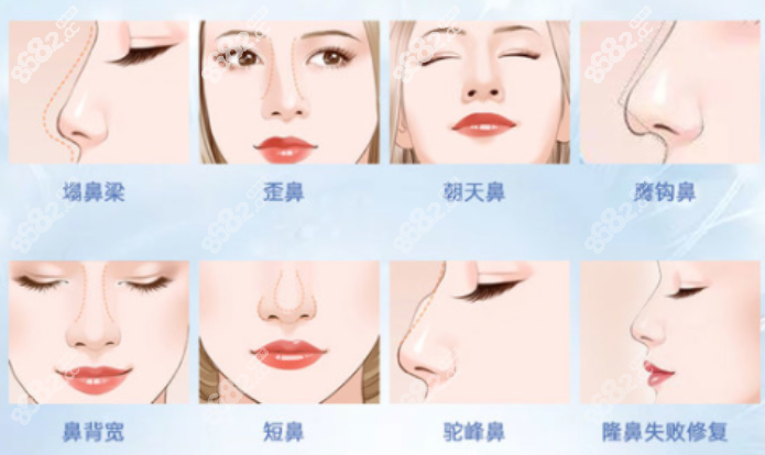 金华做鼻子哪个医院好