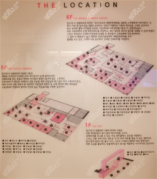 韩国THE整形医院分布图