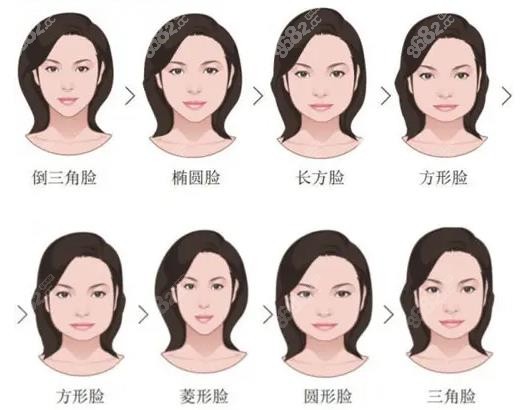 韩国改脸型整容技术好的医生