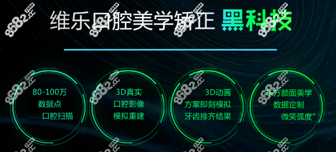 福州维乐口腔牙齿矫正优势