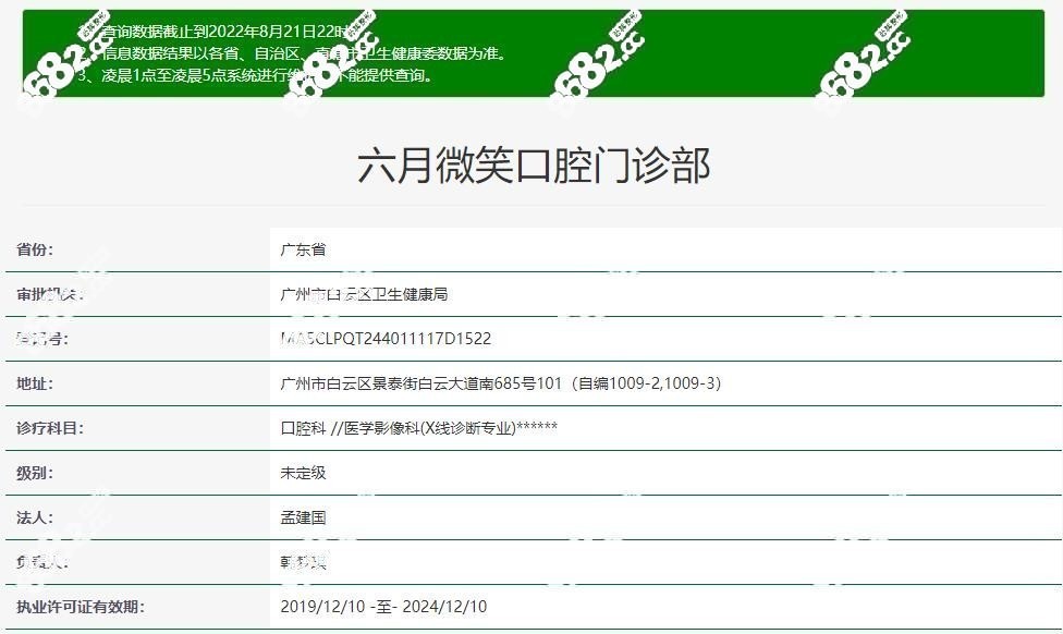 广州六月微笑口腔信息