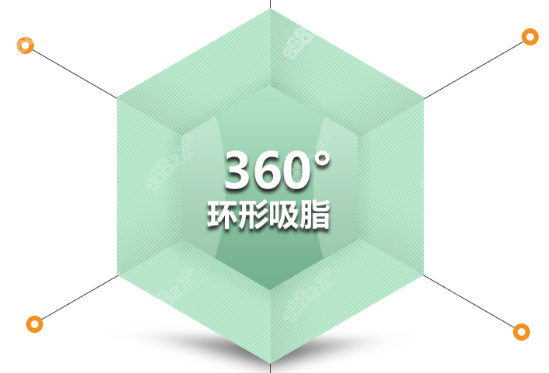 韓國(guó)珠兒麗吸脂技術(shù)好 韓國(guó)珠兒麗吸脂技術(shù)好