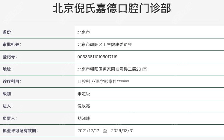 北京倪氏口腔正规靠谱吗？