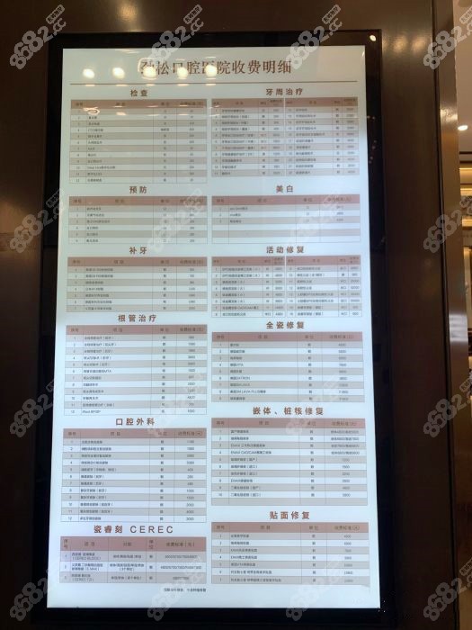 劲松口腔医院收费怎样