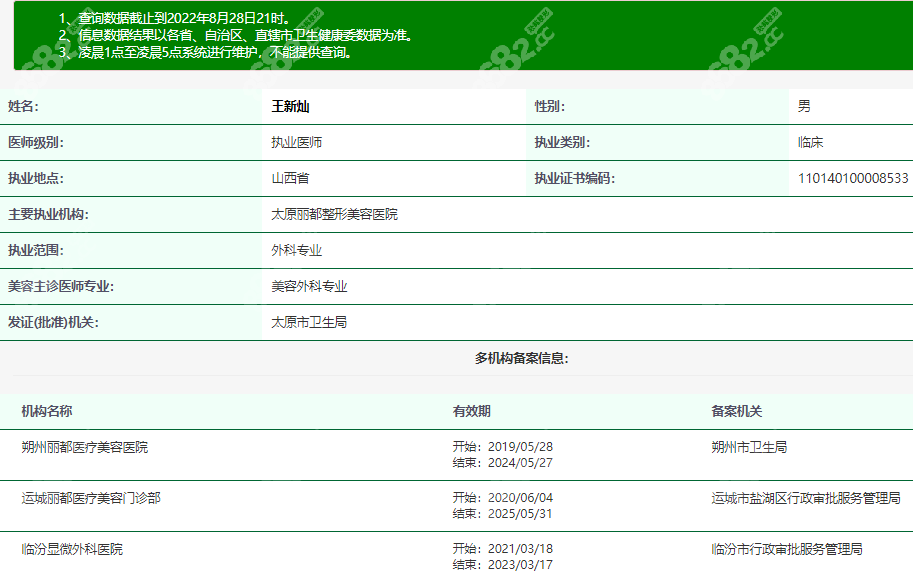 王新灿医生在卫健委上登记的信息