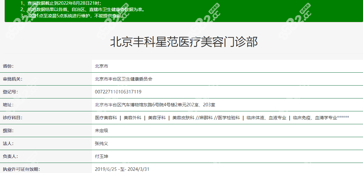 北京丰科星范资质示意图