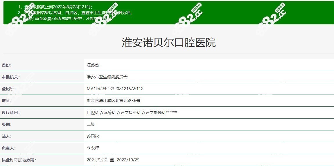 淮安市诺贝尔口腔医院是正规医院