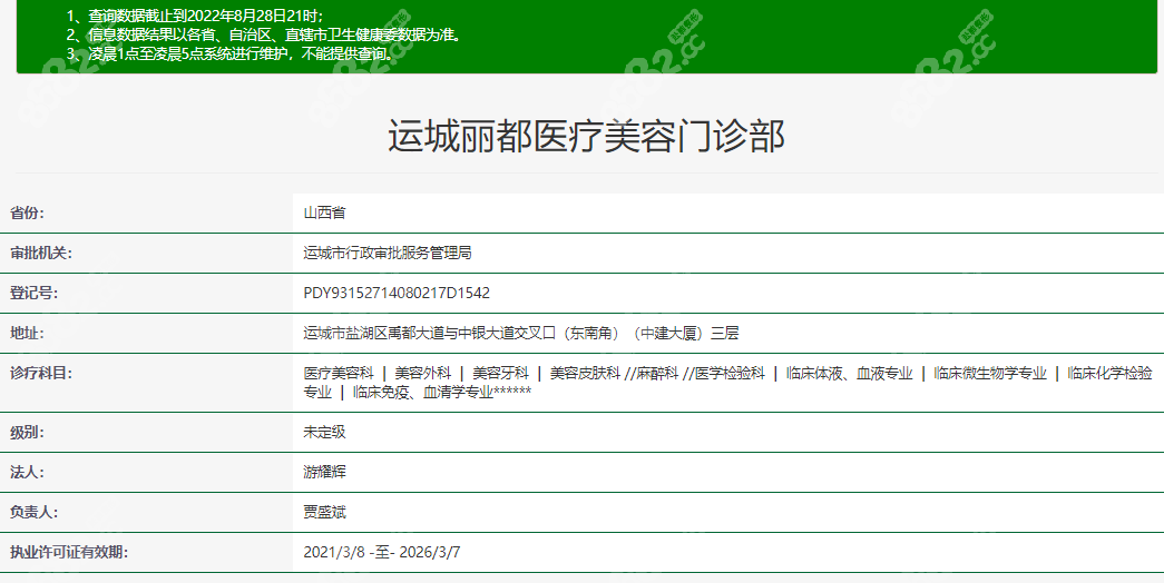 运城丽都医疗美容门诊部在卫健委的资质