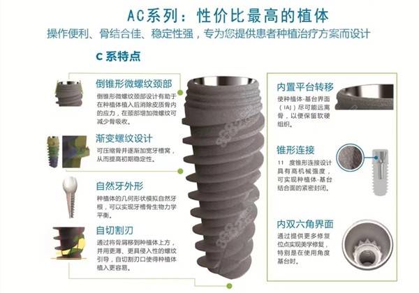 美国杰美种植体和以色列mis的区别是什么