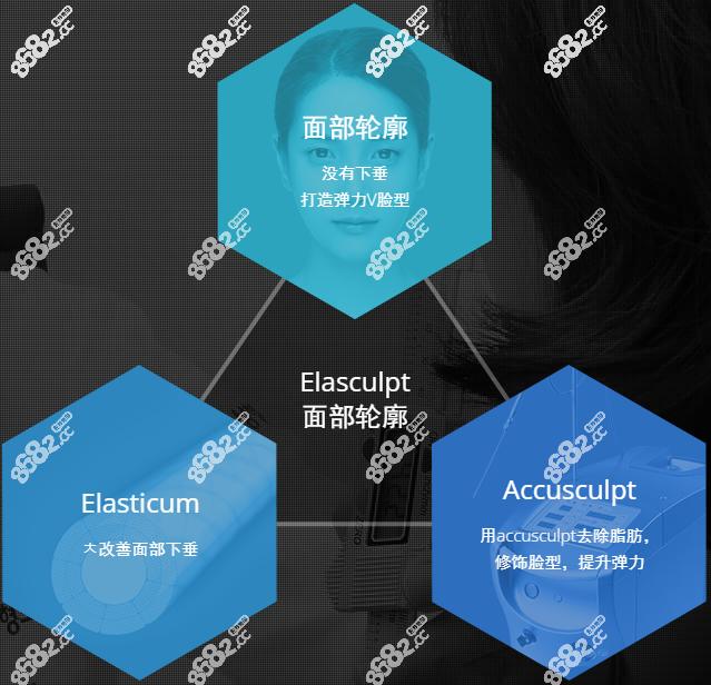 韩国佰诺佰琪整形医院磨骨优势