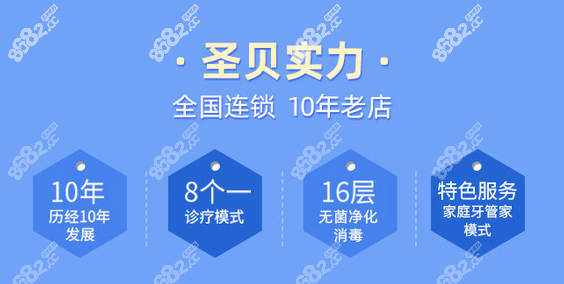 西安圣贝口腔
