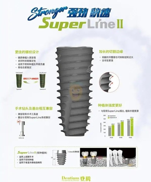 做韩国登腾种植牙5年后的感受