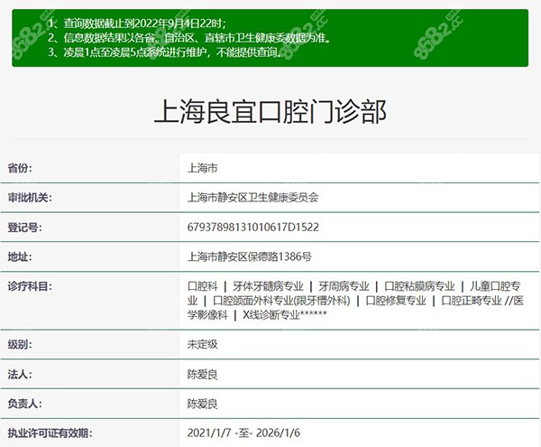 上海良宜口腔门诊部资质