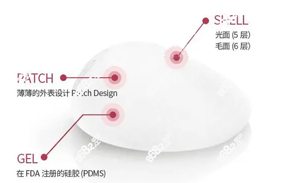 韩国蓓拉假体图片@8682网