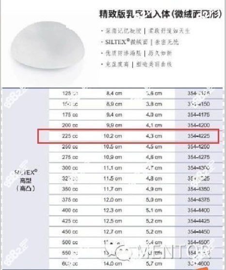 曼托精致版225cc高凸假体型号和尺寸大小图片