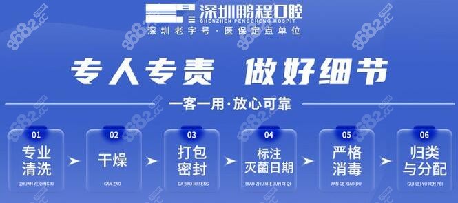 深圳鹏程口腔种植牙价格是多少钱