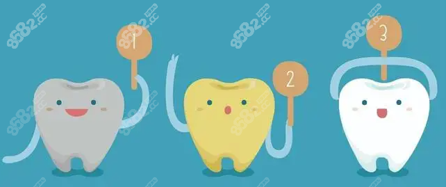 全瓷牙颜色对比图